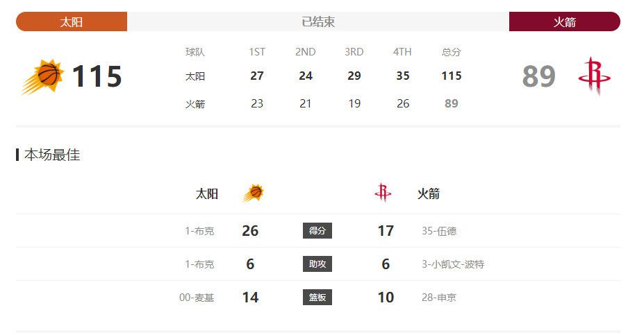 布罗亚不仅将成为彪马的签约球员，他还获得了在阿尔巴尼亚和科索沃开设彪马特许经营店和销售商品的独家权利，这些地方目前还没有。
